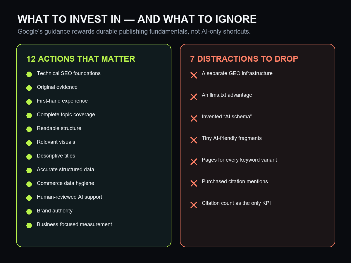 Twelve durable AI search actions compared with seven low-value distractions